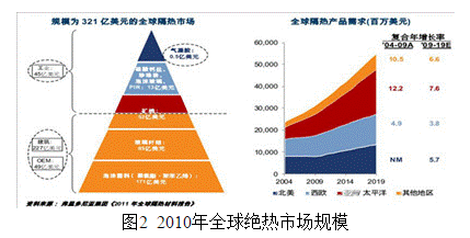 說明: 1559977224(1)